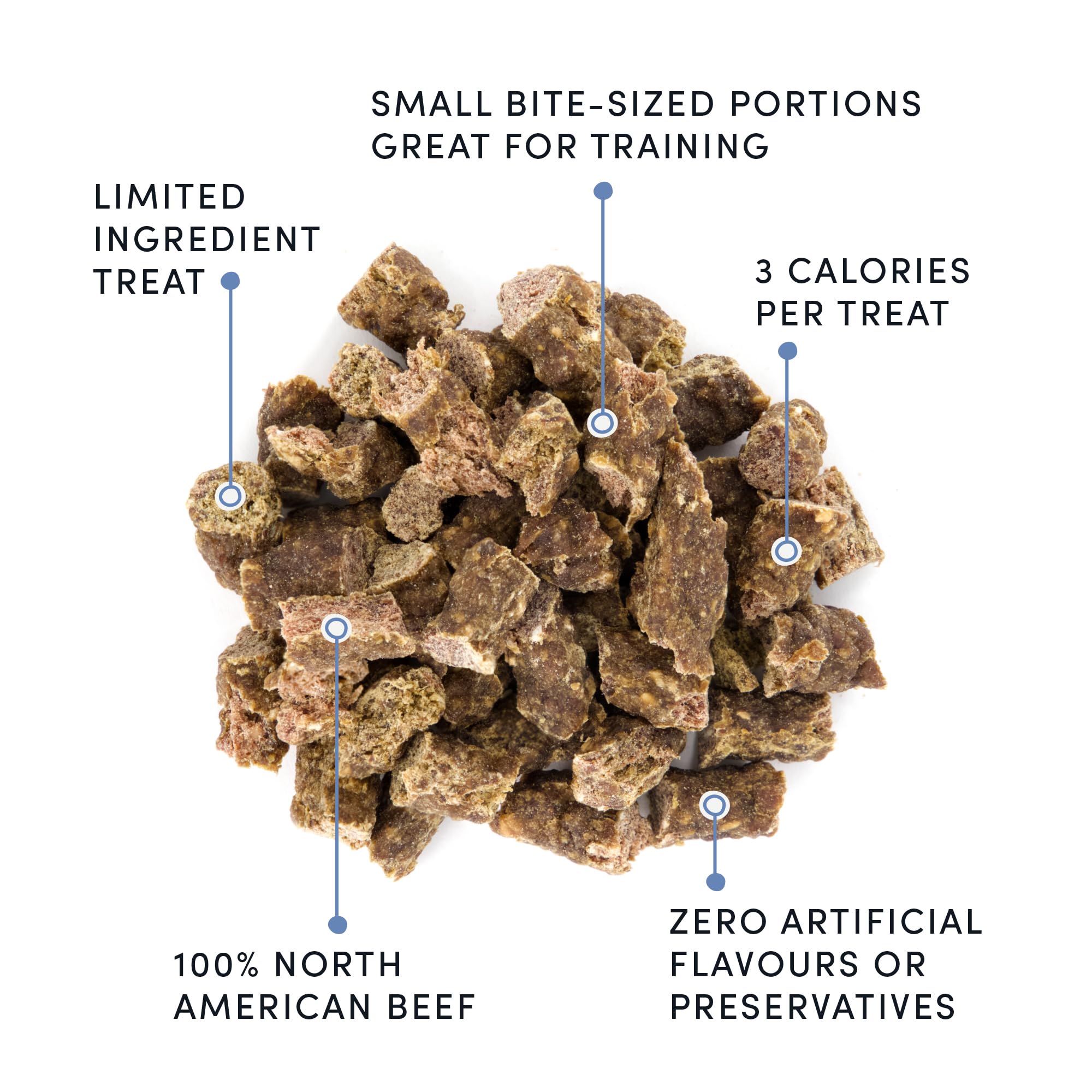 Snack Crumps' Naturals para entrenamiento diario, fácil de usar