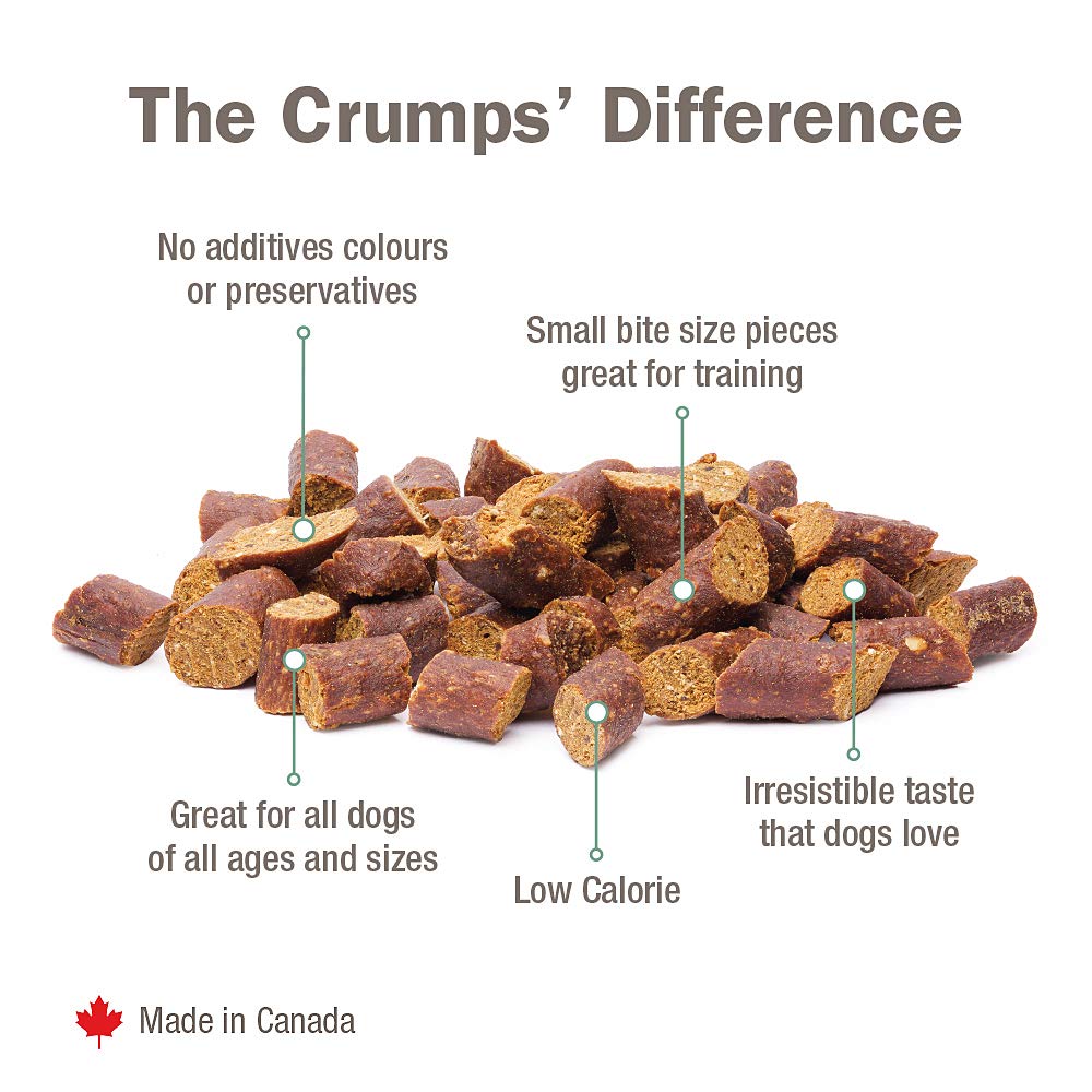 Ingredientes limitados Crumps Naturals Mini Trainer de pollo