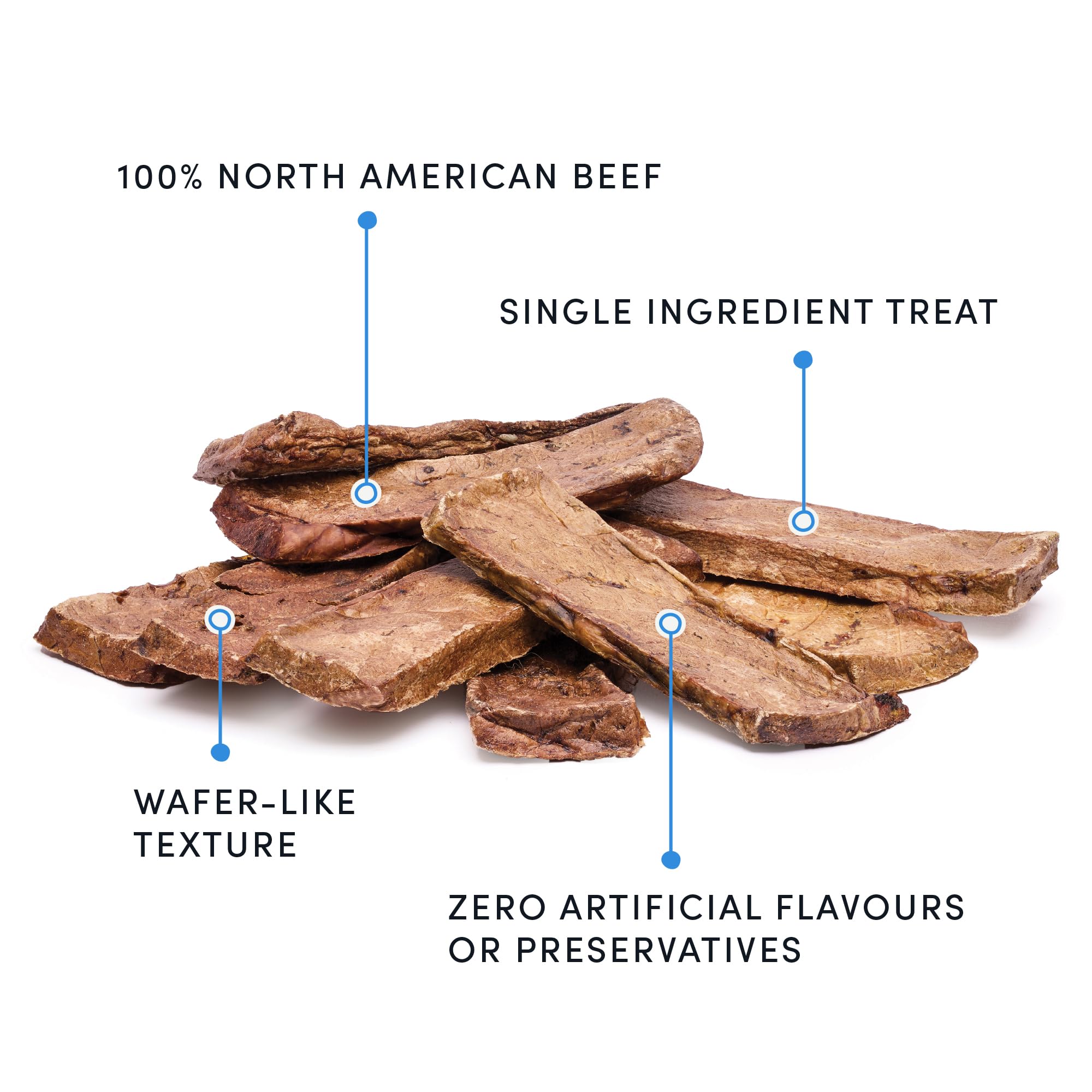Beef Tendersticks sin colorantes ni conservantes.