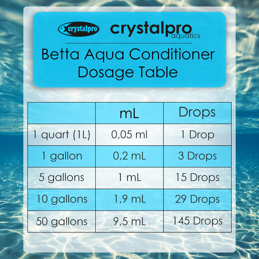 Crystalpro Acuario Betta: entorno más estable para un pez betta activo.