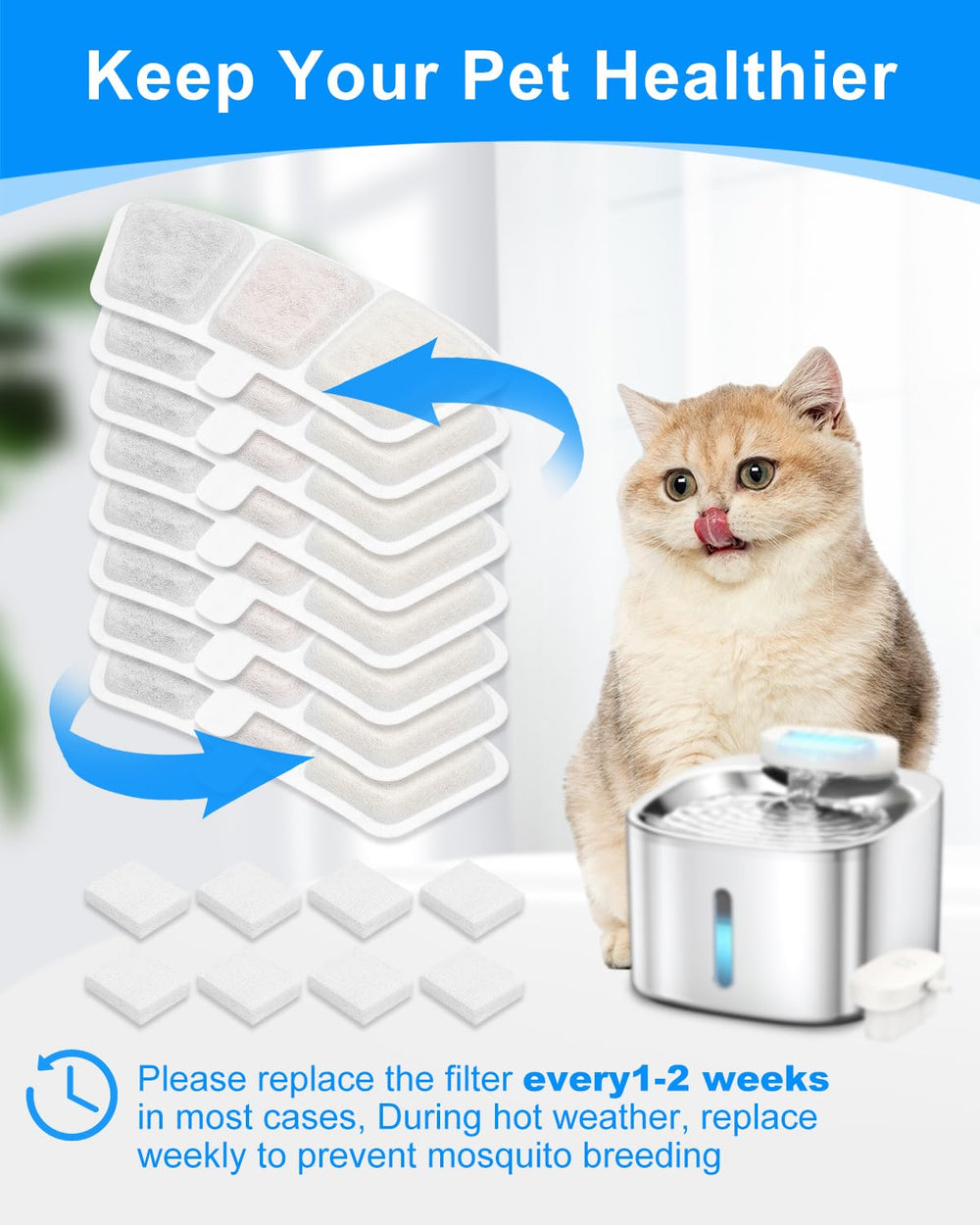 Capacidad de la fuente Cunina 3.5L/118oz para gatos, diseño compacto.