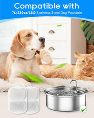 Prefiltros y esponjas Cunina para perros: repuesto de agua fresca