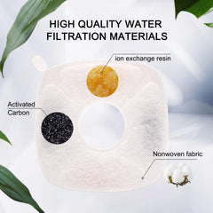 Filtre 2,8 L Cylomert pour fontaines de taille moyenne.