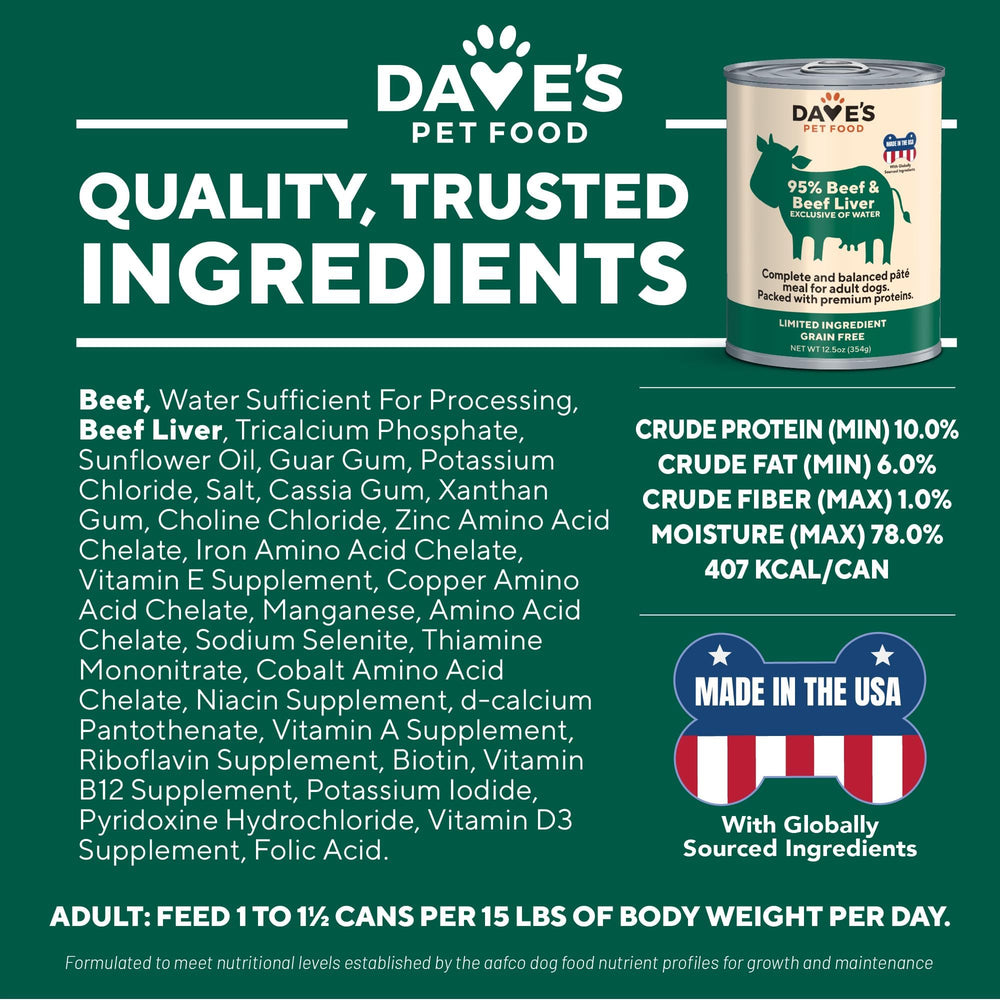Dave's Pet Food: aditivos con vitaminas y minerales añadidos