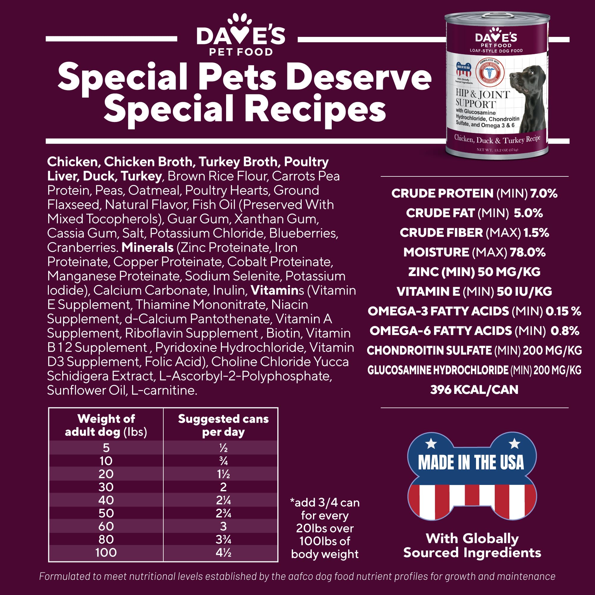 Digestión fácil con ingredientes naturales en Glucosamina Condroitina