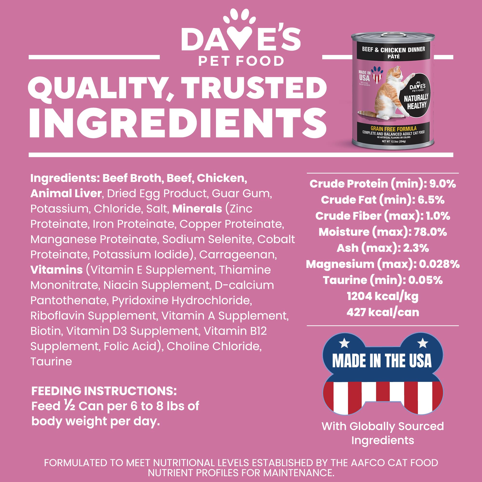 Composición nutritiva de pate sin granos con res y pollo