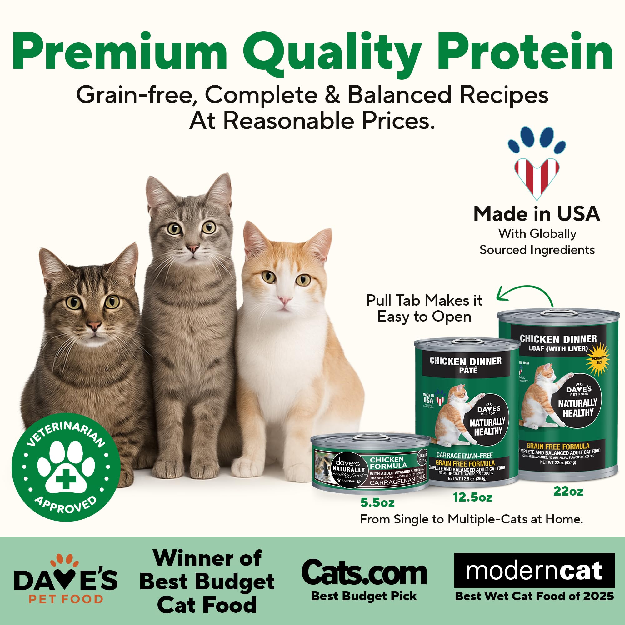 Dave's Pet Food: etiqueta nutricional con vitaminas y minerales añadidos.