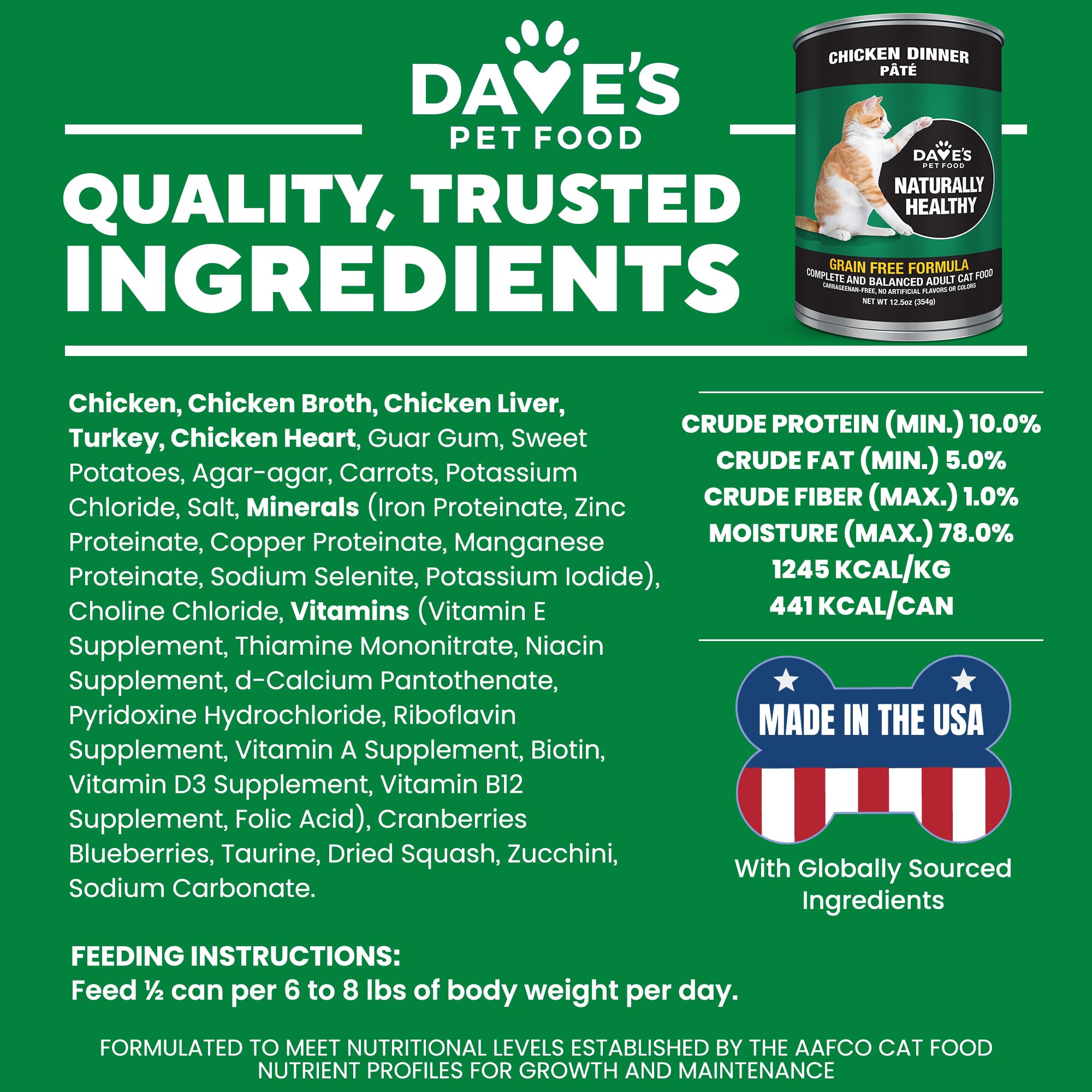 Dave's Pet Food porciones diarias recomendadas para gatos de diferentes pesos.