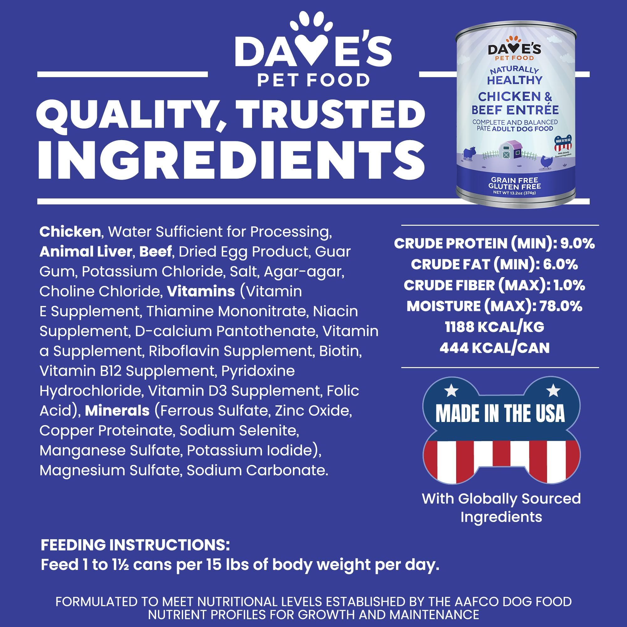Dave's Pet Food producido en EE.UU. con control de calidad