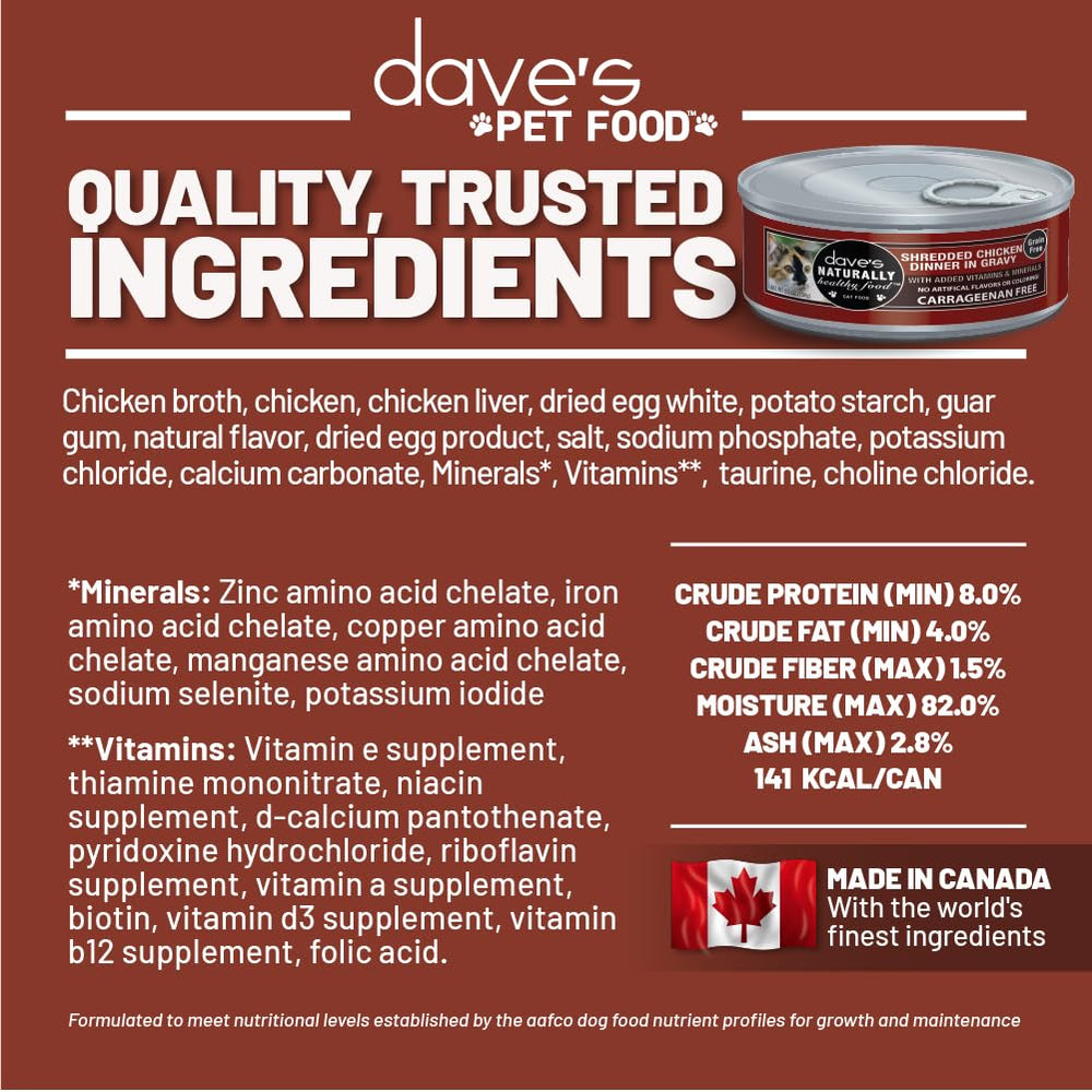 Dave's Pet Food: Producto sin OGM, opción natural para felinos.