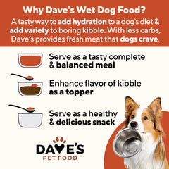 Dave's Pet Food sin trigo, opción para perros con sensibilidad