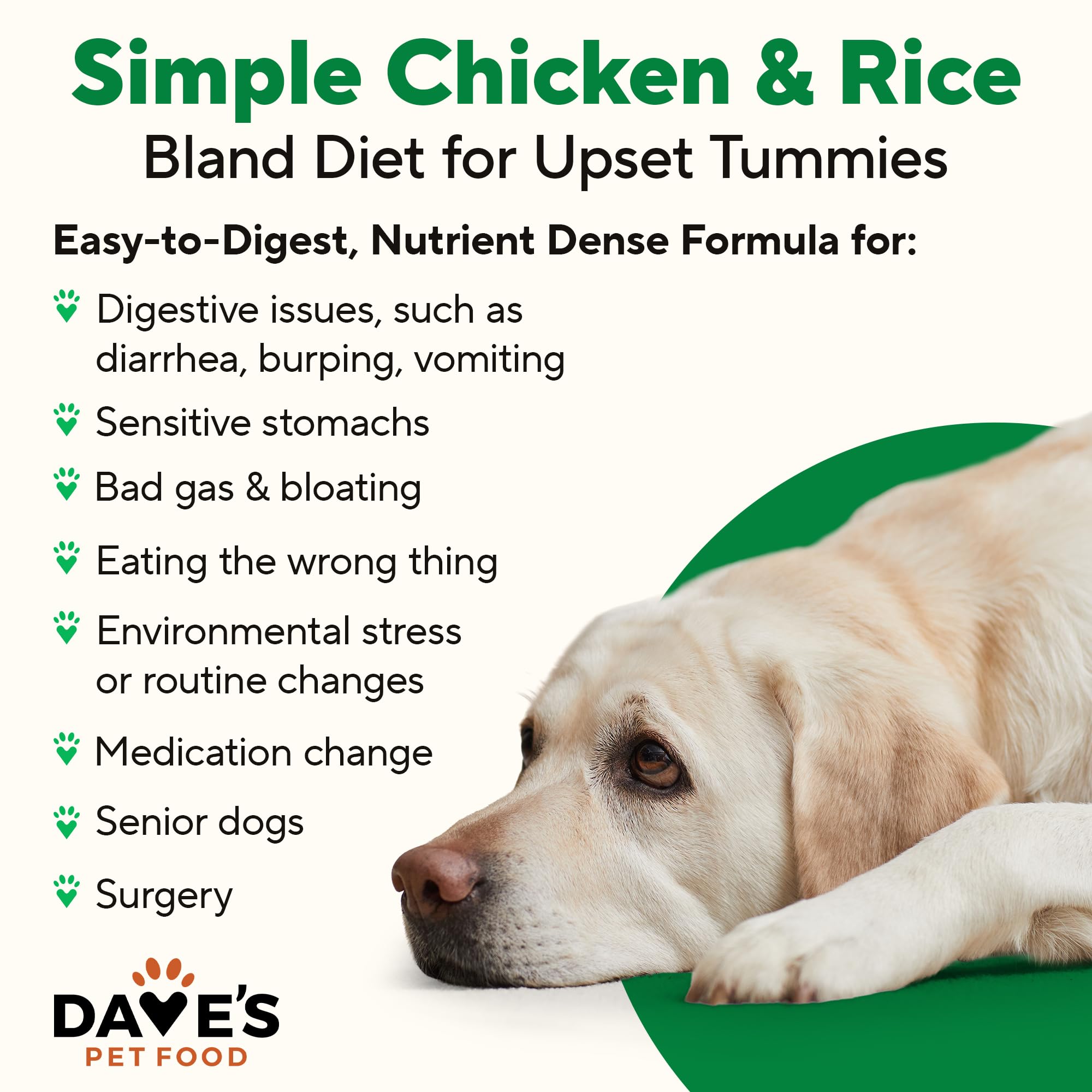 Dave's Pet Food, textura pate suave facilita la comida diaria.