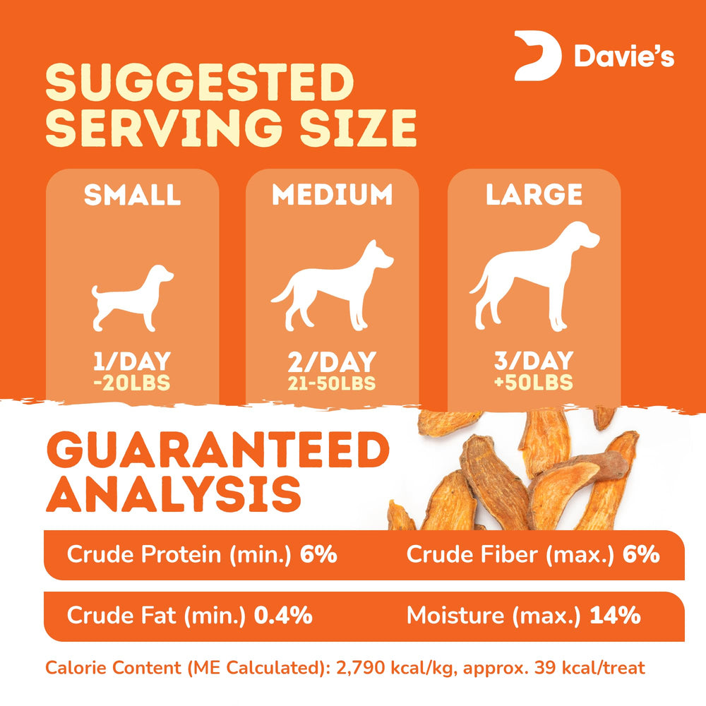 Produit Davie's Naturals sans conservateurs ni additifs