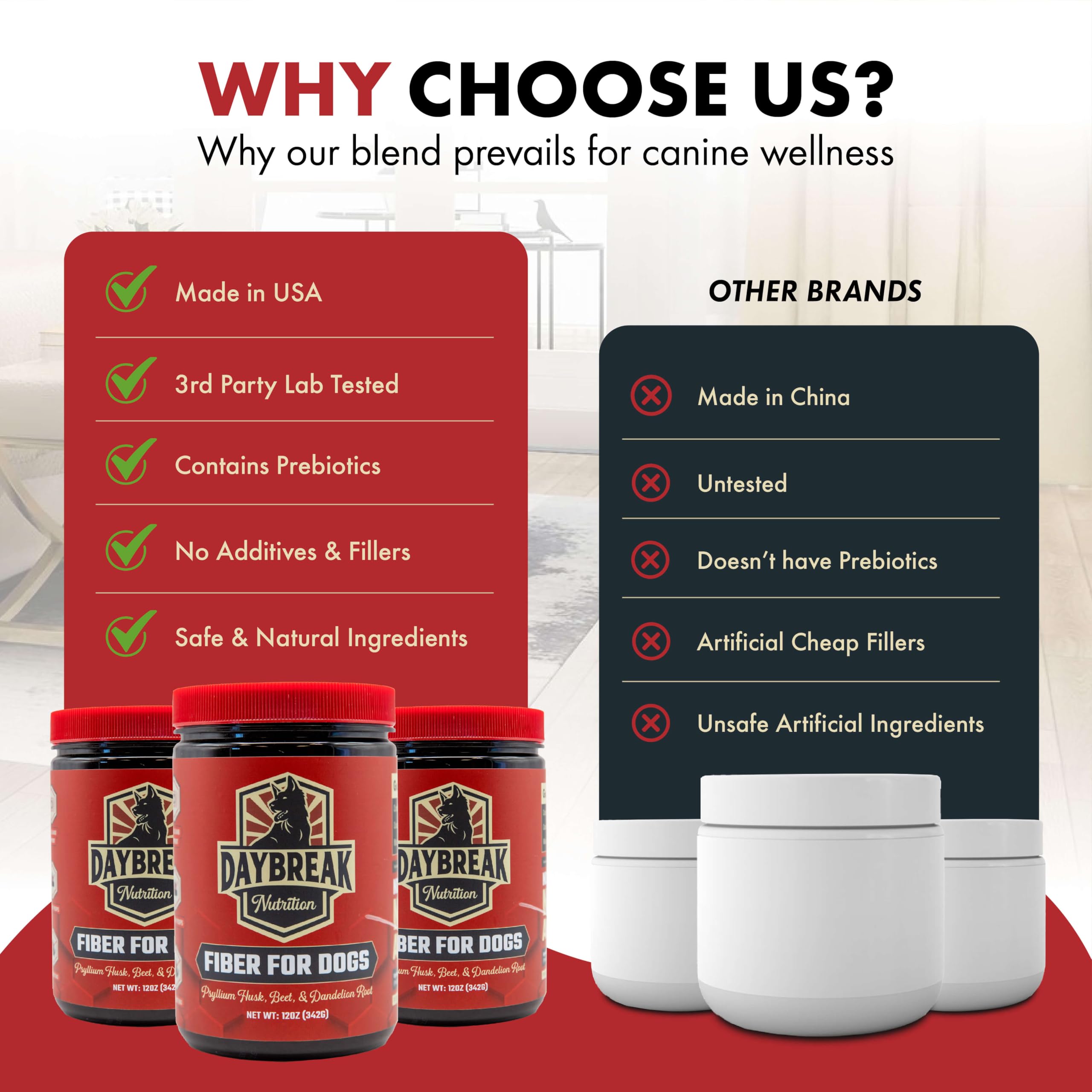 Daybreak Nutrition Fibra para Perros, ingredientes clave como psyllium y remolacha