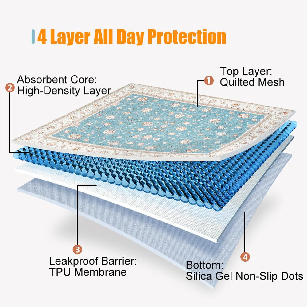 Almohadillas lavables Deamoser para perros 32x48, protección duradera.