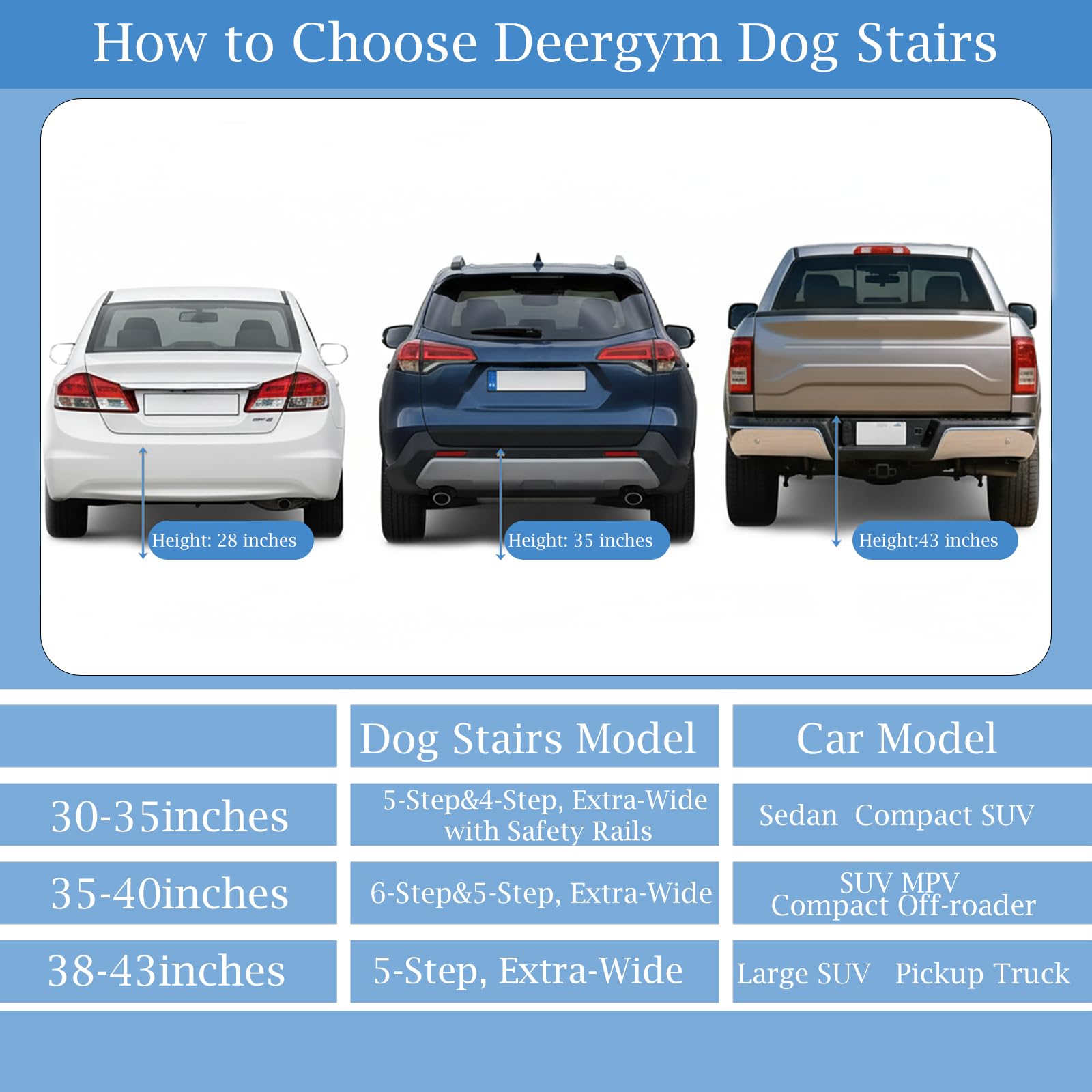 DeerGym uso diario: perfecta para coche, cama y sofá en salidas familiares.