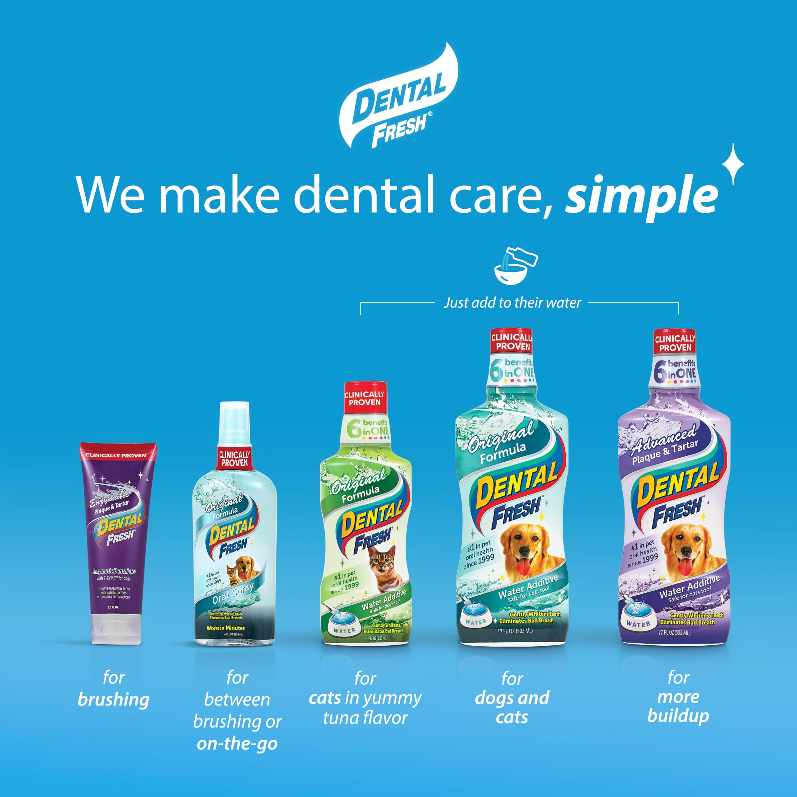 Uso de Dental Fresh para dueños de mascotas durante viajes, útil entre cepillados.