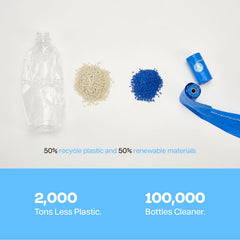 Dispenser azul Deo Doo compatible con las bolsas para paseos organizados