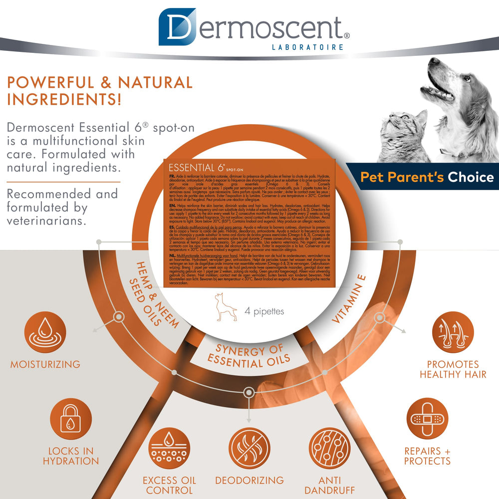 Dermoscent SpotOn: aroma herbal suave y refrescante.