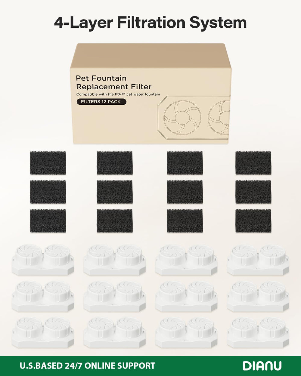 DIANU empaque de 9 piezas, repuestos para filtros