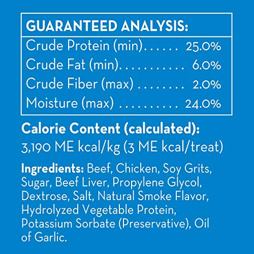 Dingo-datos-nutricionales-calorias-por-gramo: guía para controlar la ración diaria.