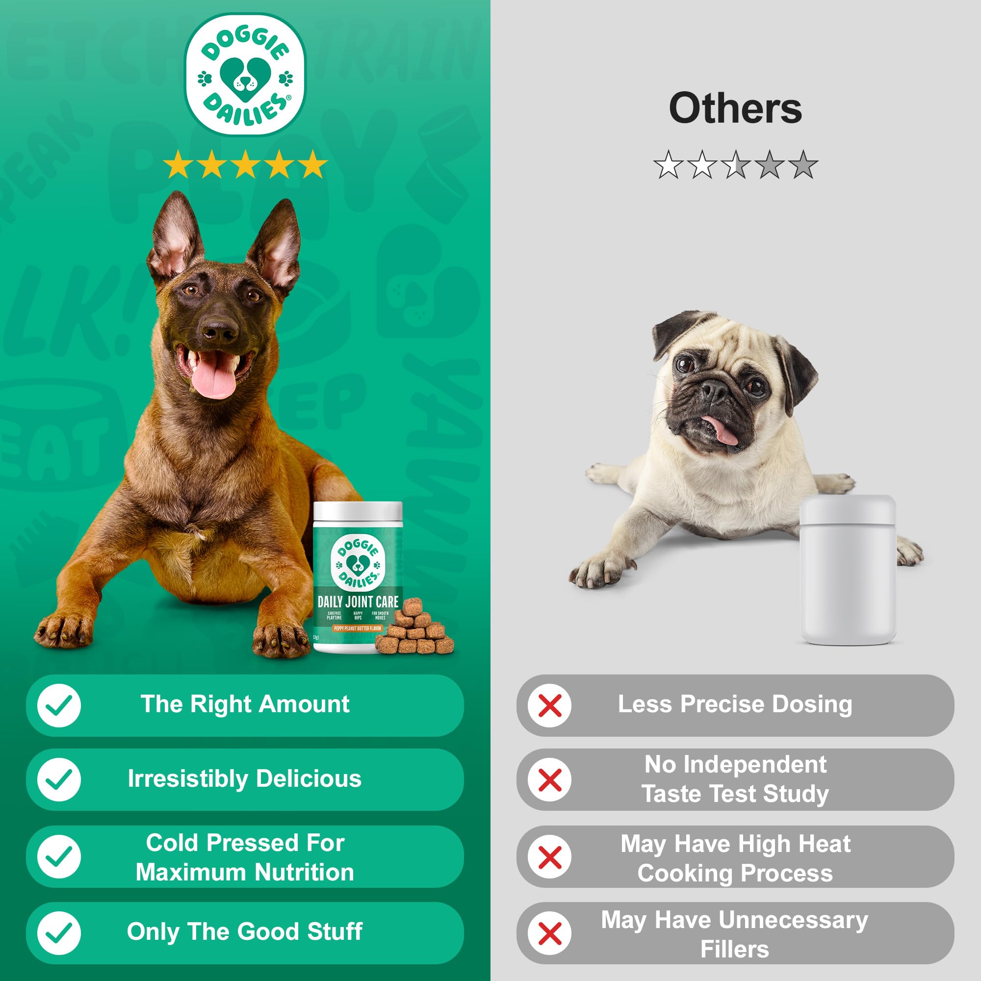 Doggie Dailies certificado SQF y sello NASC para seguridad
