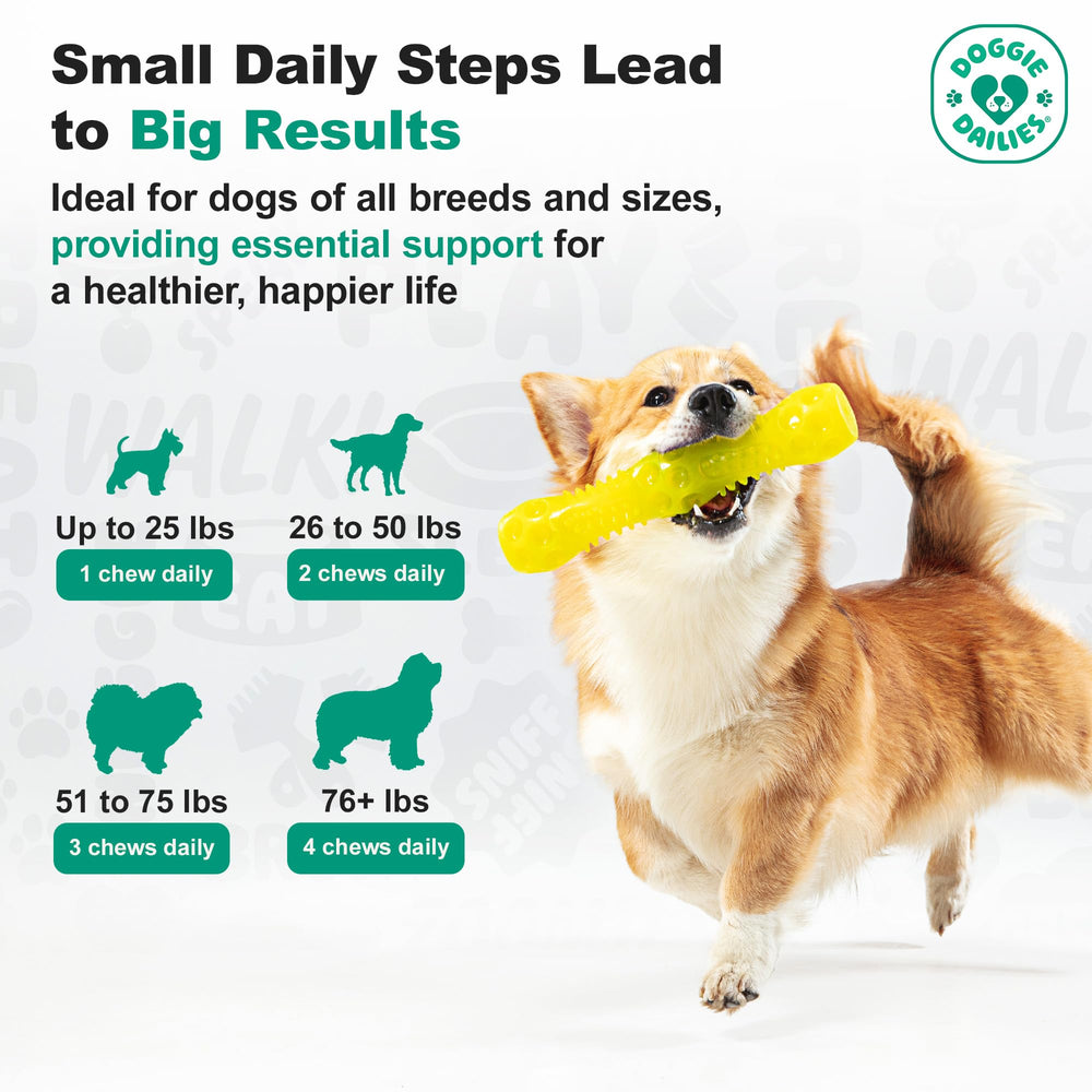 Doggie Dailies, confianza de dueños gracias a resultados visibles.