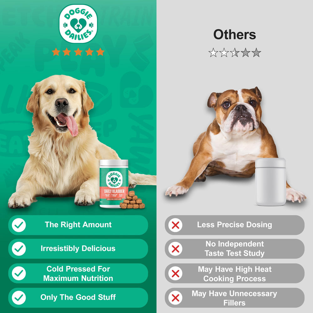 Doggie Dailies: dosis diaria segura para todas las tallas.
