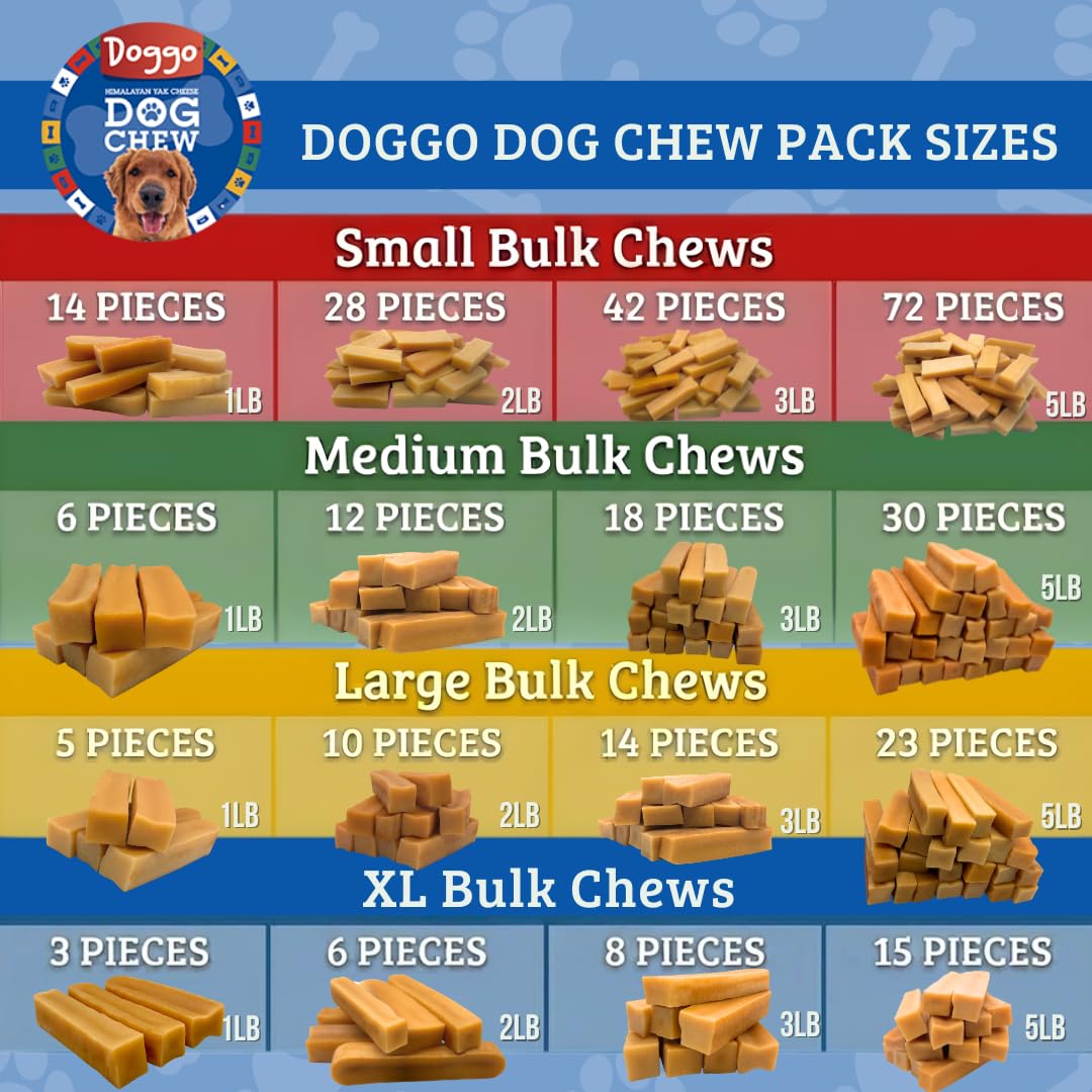 Doggo Dog Chew: aroma ahumado y sabor lácteo para el disfrute diario.