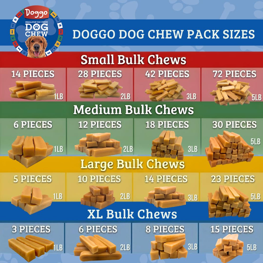 Doggo Dog Chew ingredientes naturales sin conservantes artificiales