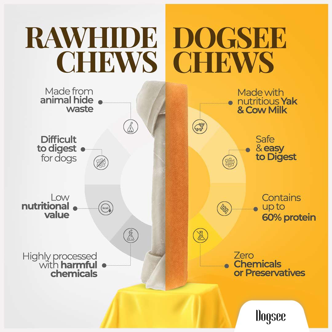 Dogsee Original Yak Chews: sin olor para una experiencia sin desorden