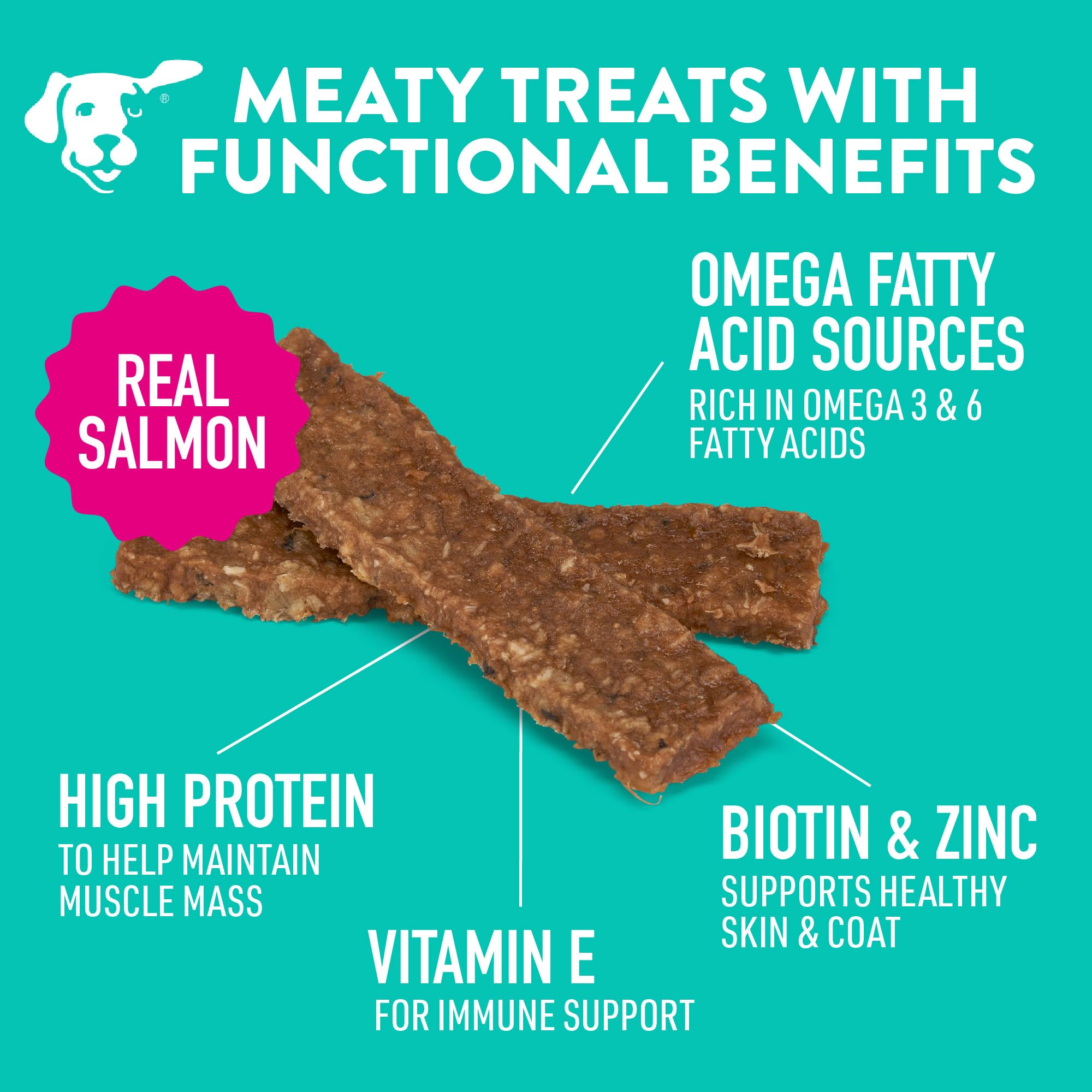DOGSWELL jerky con biotina y zinc para piel saludable.
