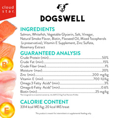 Dogswell mini jerky para perros pequeños