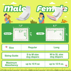 Dono Dog Diaper Liners: protección 360° para menos fugas.