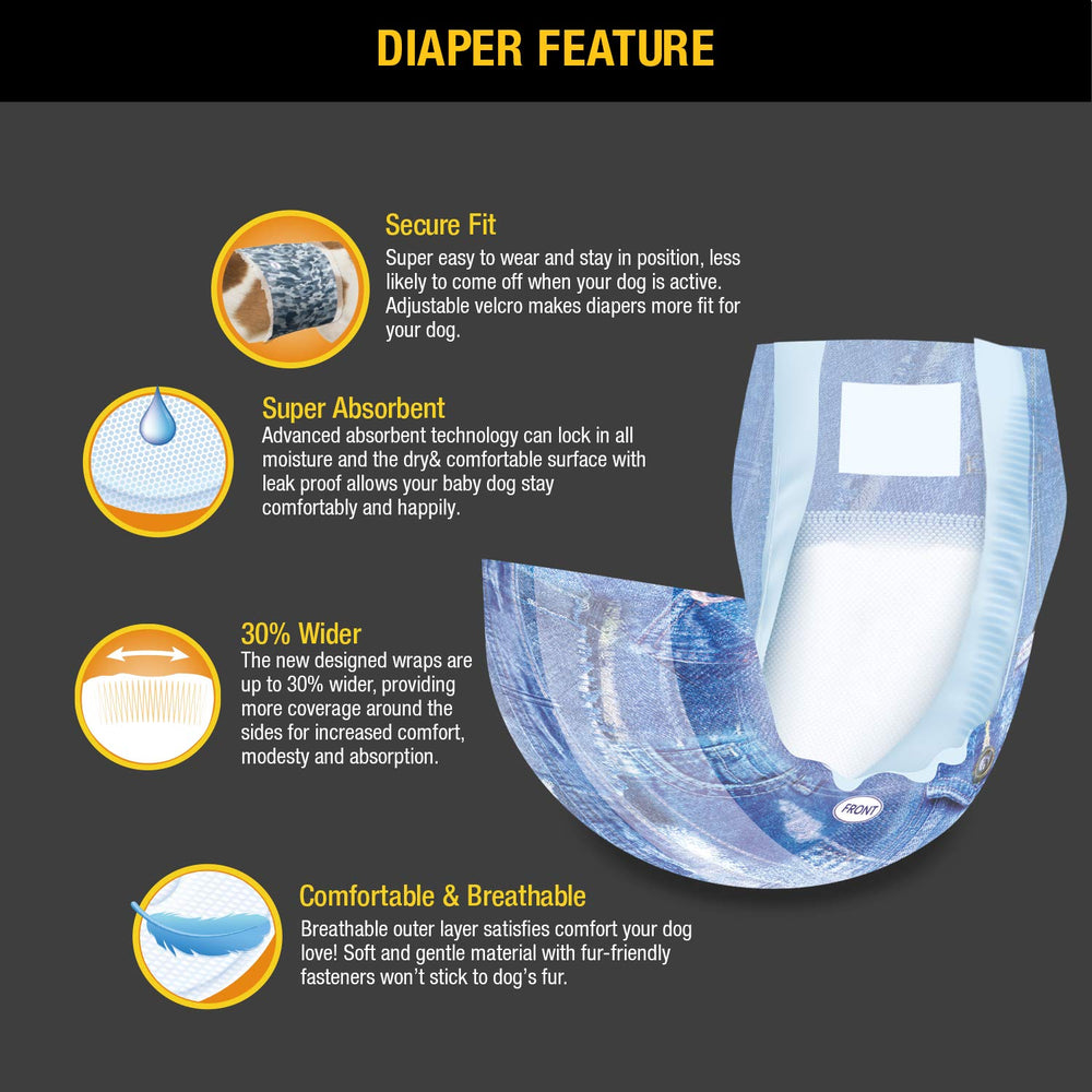 Dono Dog Diapers: barreras impermeables para evitar derrames.