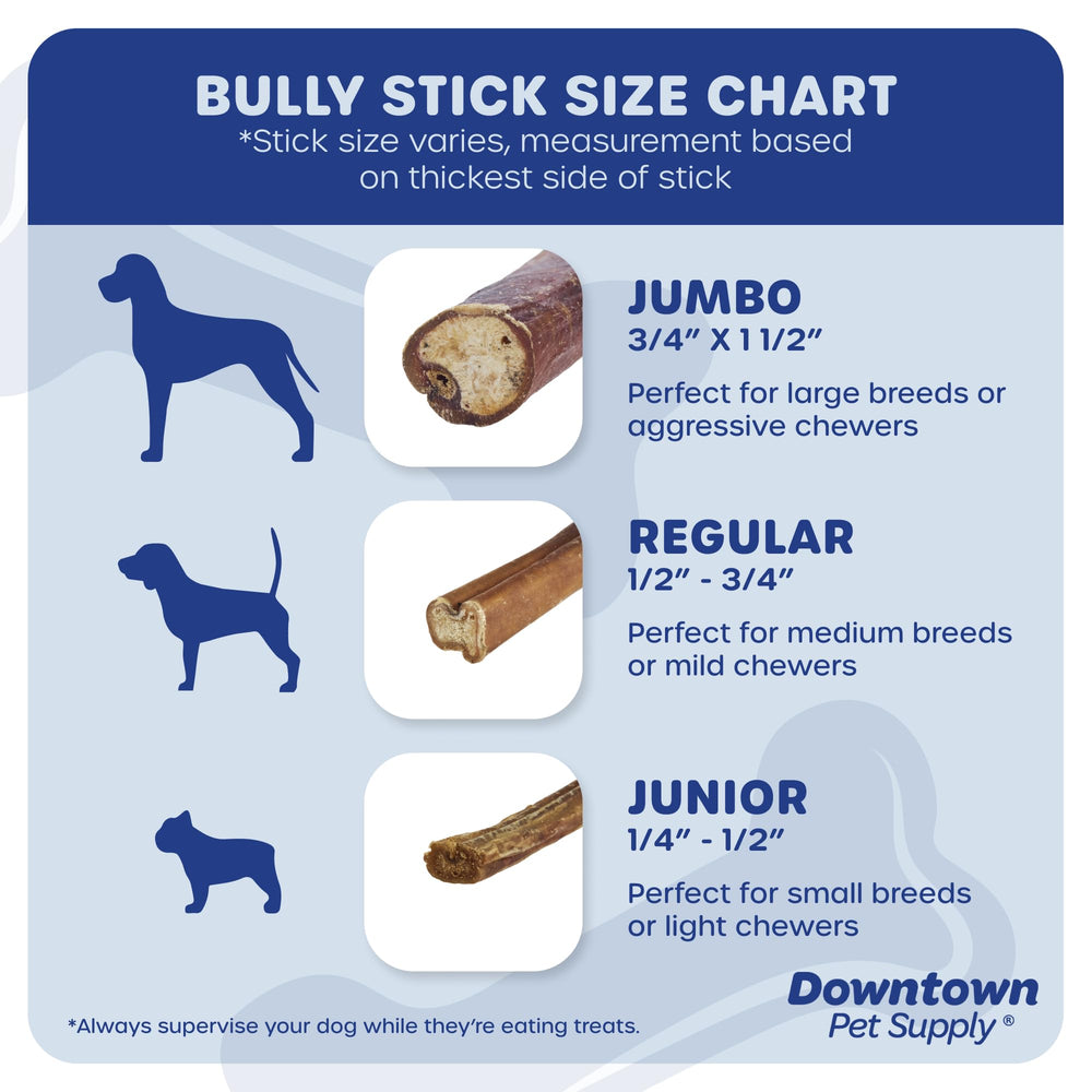 Downtown Pet Supply palito bully duradero para masticar durante horas.