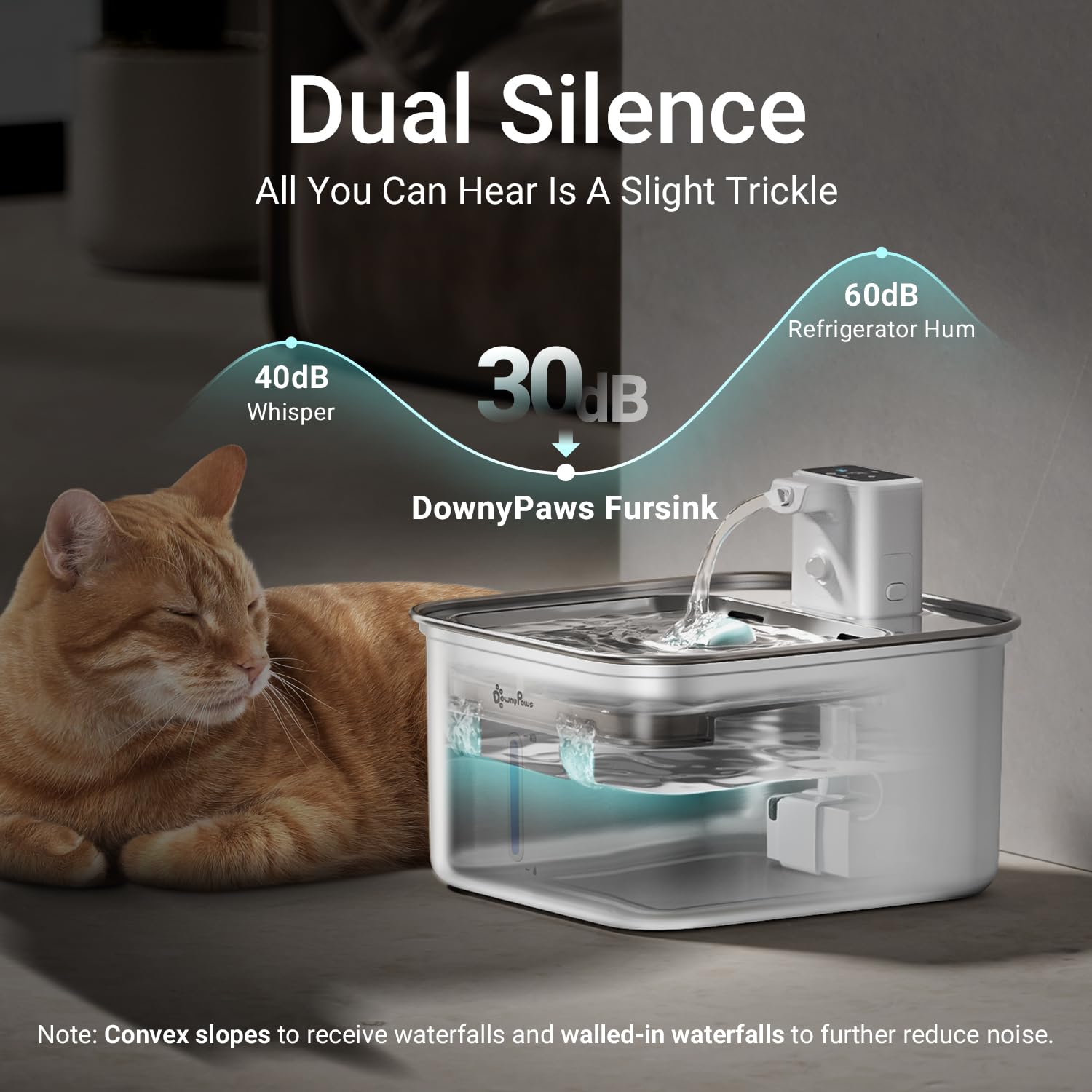 DownyPaws capacidad 3L ofrece suministro continuo durante ausencias cortas.