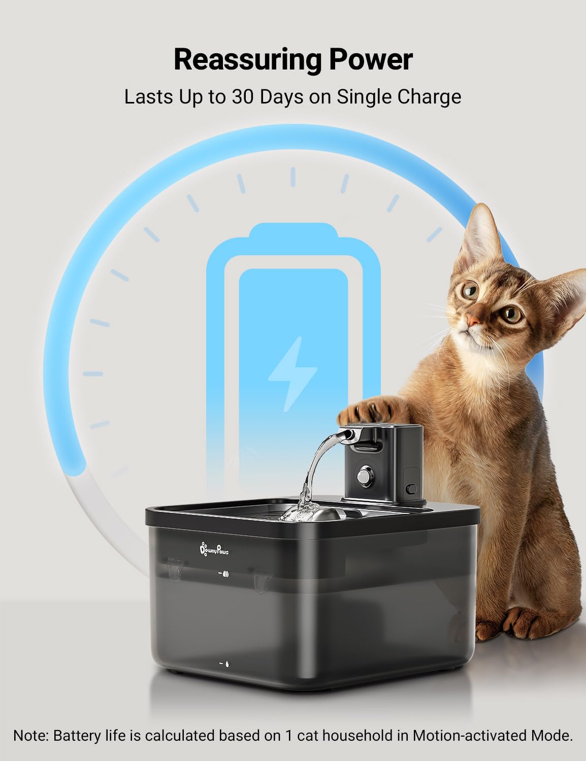 DownyPaws doble-modo-temporizador agua cada 15 minutos