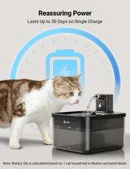 DownyPaws flujo-agua-simulado: flujo tipo grifo para atraer al gato a beber