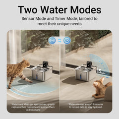 Sensor de movimiento de DownyPaws, fomenta beber agua