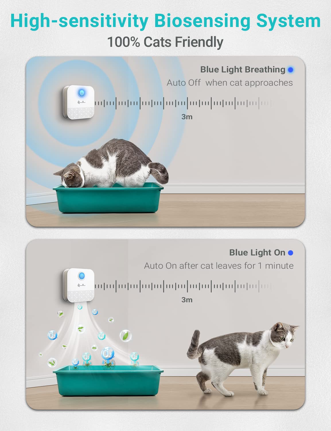 DownyPaws sistema biosensor sensible detecta la gata para activar y desactivar automáticamente.
