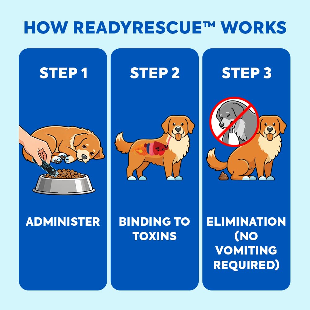 Dr. Cuddles ReadyRESCUE mezcla con agua para dosis sencillas.
