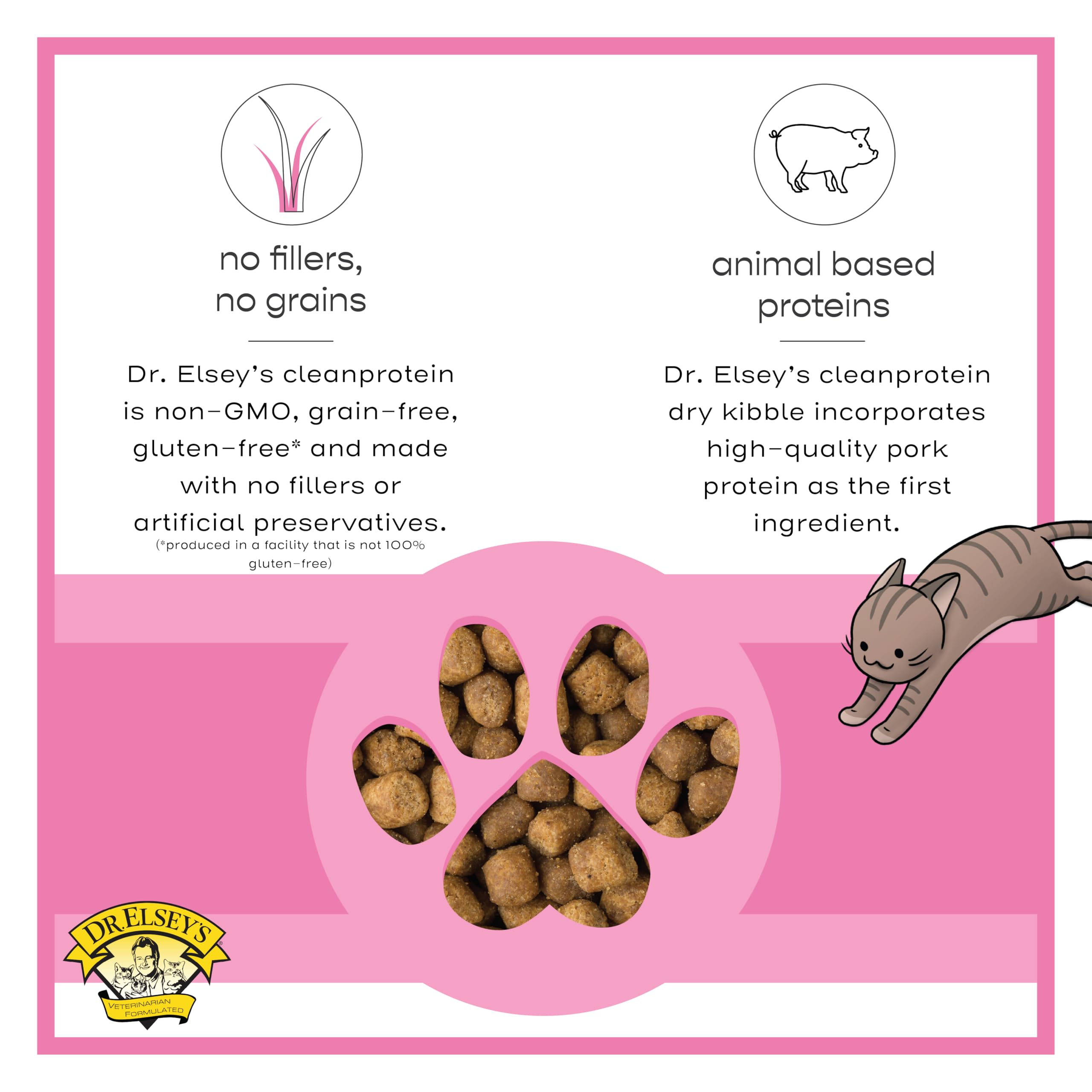 Etiqueta de Dr. Elsey's croquetas sin granos