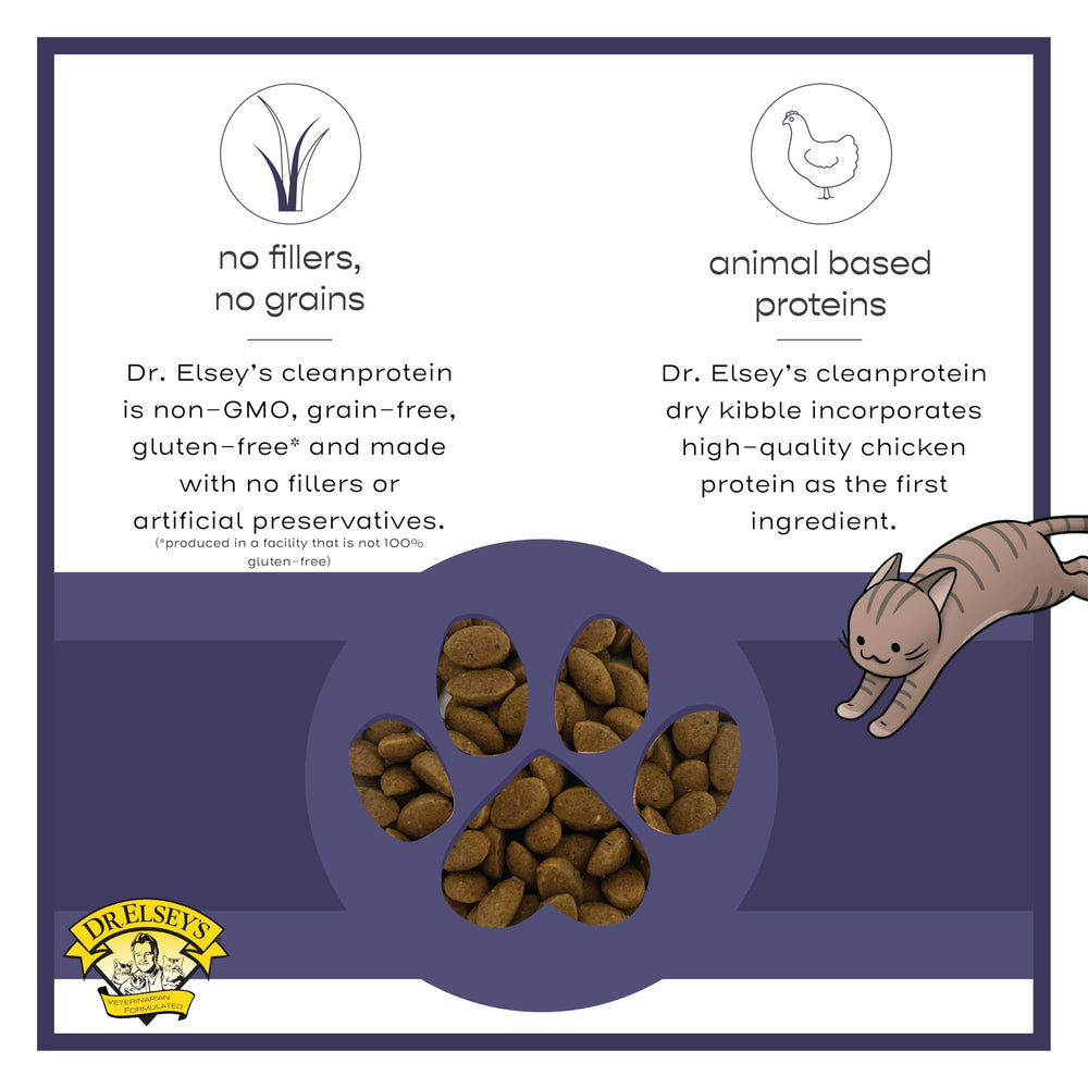 Etiqueta de nutrición de Dr. Elsey's Cleanprotein Bites para gatos
