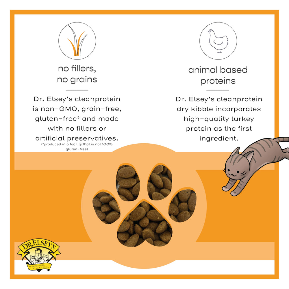 Dr. Elsey's cleanprotein Bocados de pavo, porción en cuenco, snack ideal para premiar.