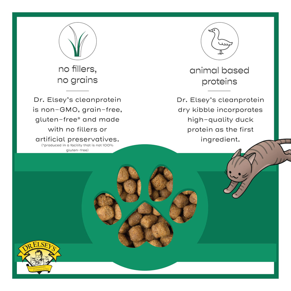 Dr. Elsey's Cleanprotein sin rellenos para dieta limpia