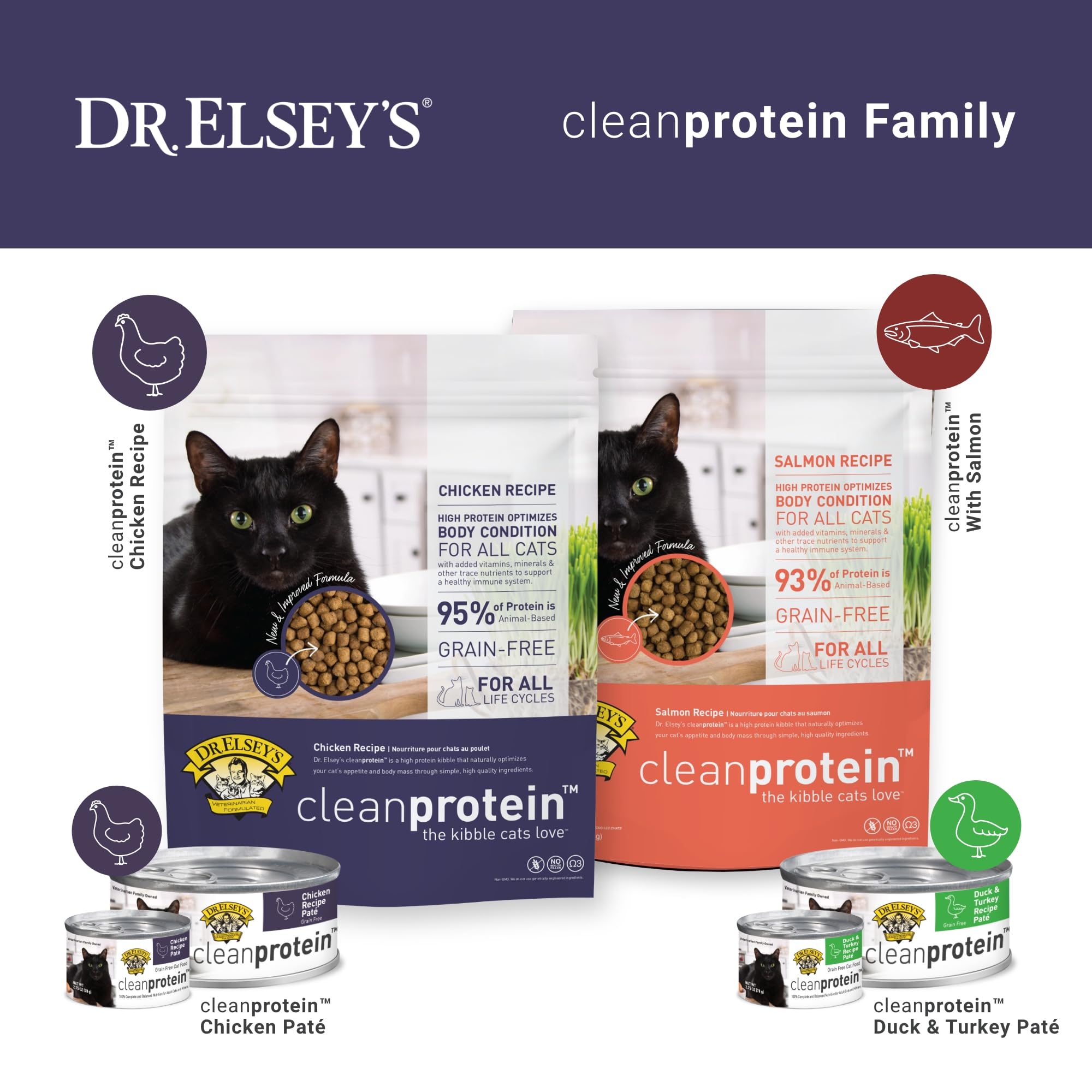 Dr. Elsey's Proteína Limpia Pollo, conserva una dieta simple sin granos ni rellenos.