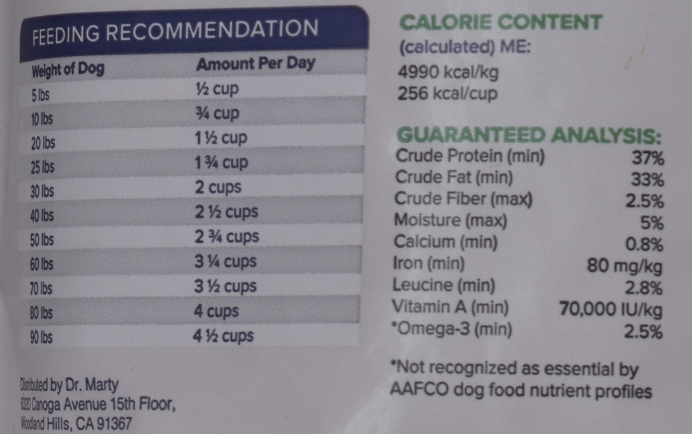 Dr. Marty Nature's Blend como mezclador suave para realzar la dieta sin cambiar el alimento actual.