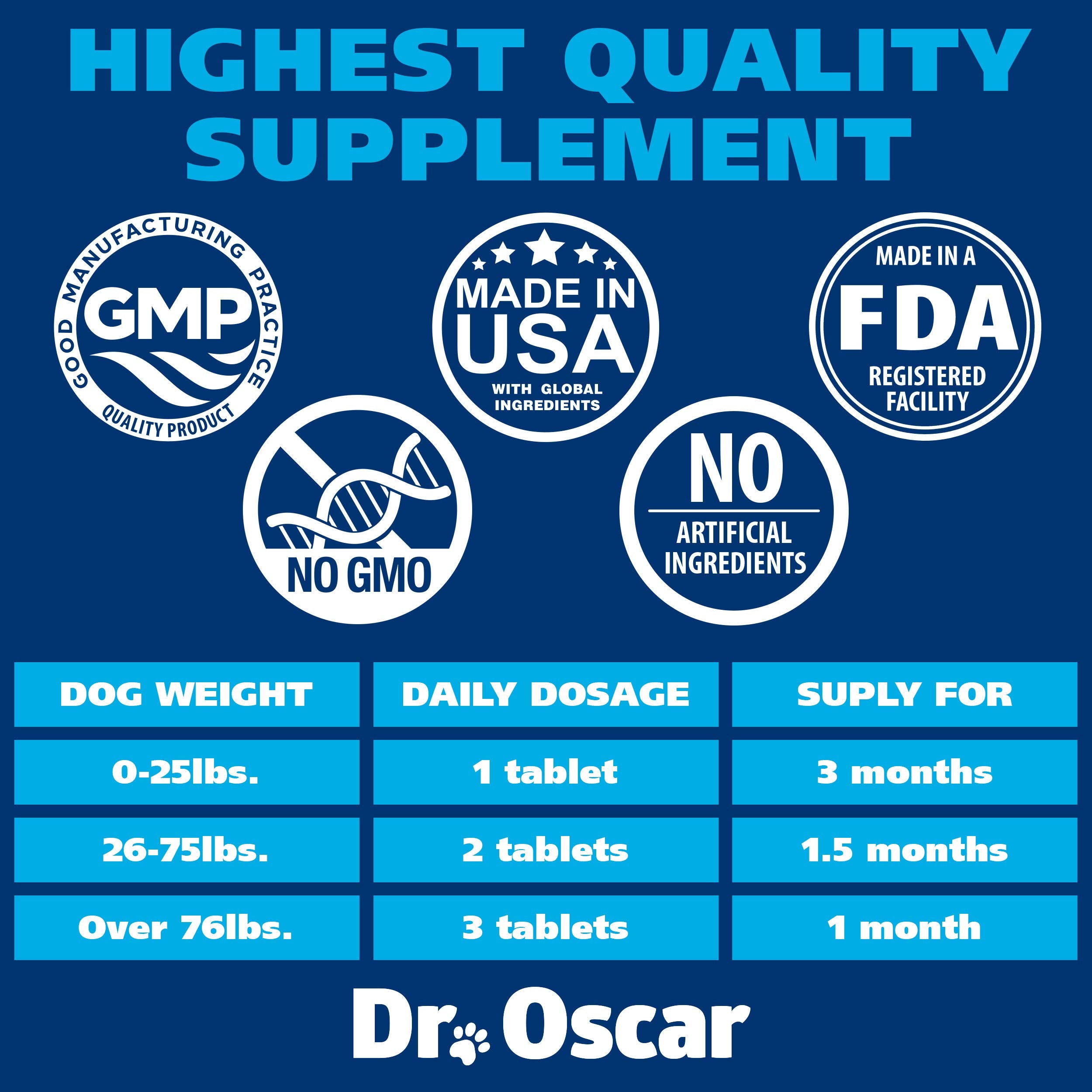 Dr Oscar presentación de 90 tabletas para conveniencia diaria.