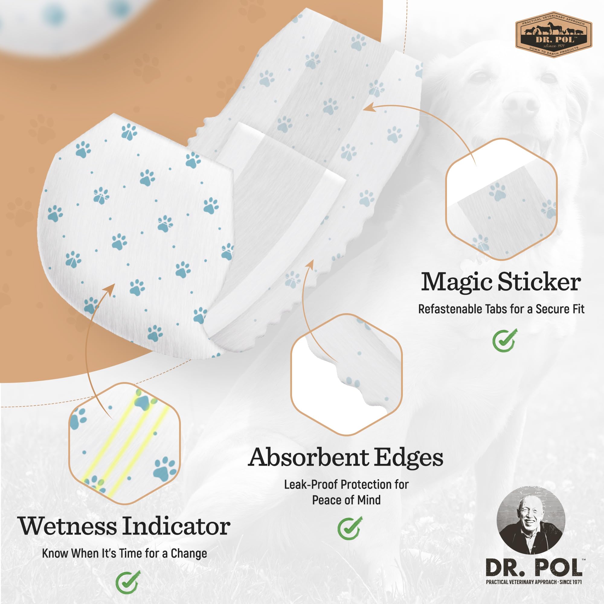 Dr. Pol protección contra fugas con borde 360 grados para mayor contención.